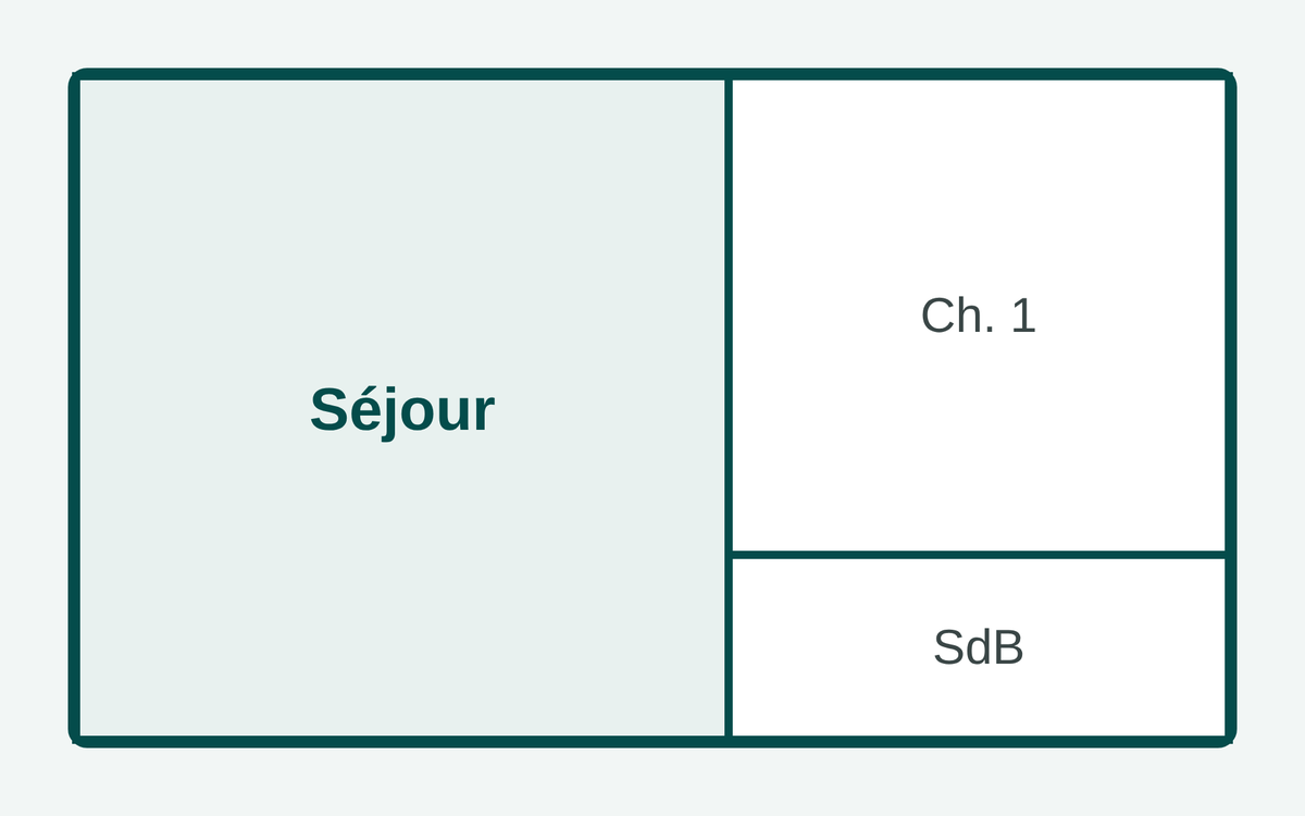 Plan schématique d'un T2 meublé : séjour et 1 chambre