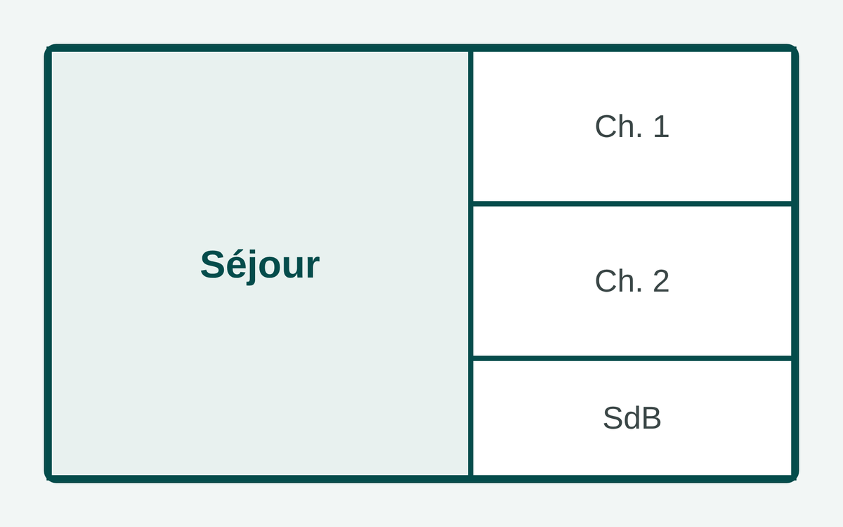 Plan schématique d'un T3 meublé : séjour et 2 chambres