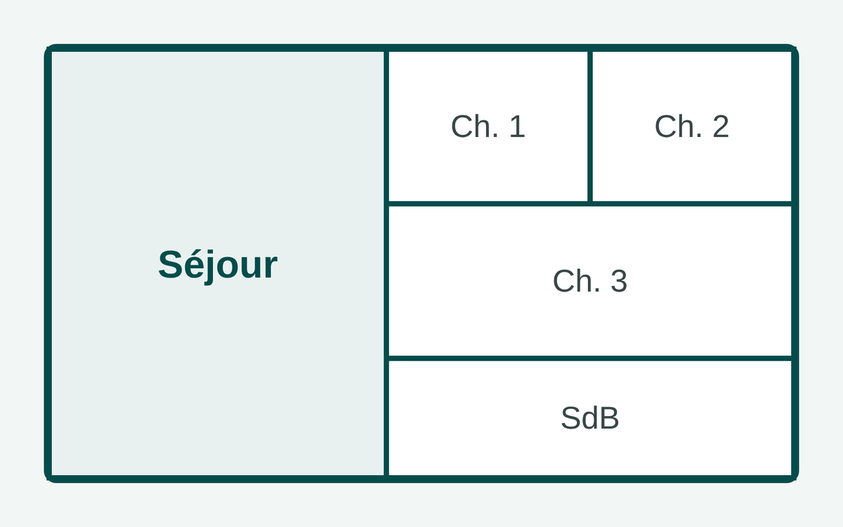 Plan schématique d'un T4 meublé : séjour et 3 chambres