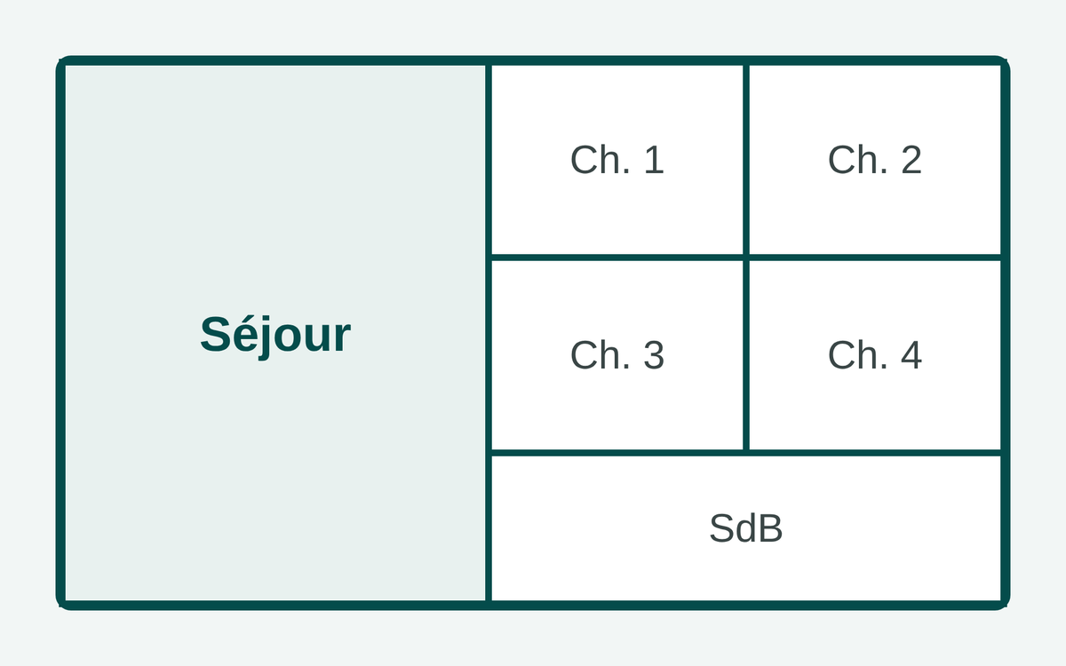 Plan schématique d'un T5 meublé : séjour et 4 chambres